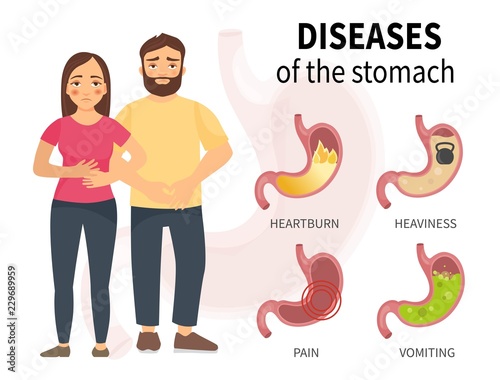 Infographics of stomach disease. Sick man and woman. Manifestations of the disease. Heartburn, tyzhest, nausea, pain.