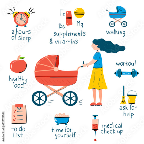 Vector illustration with cartoon postpartum infographic