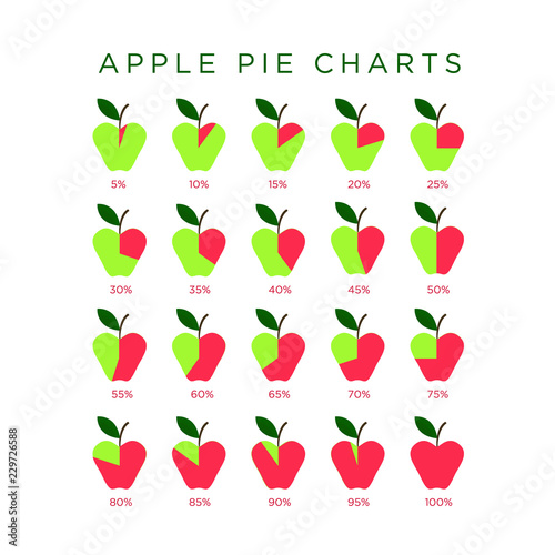 Abstract vector infographics, pie chart, showing the percentage from 5% percent to 100% percents. Information is presented in a shape of apple. Food supply and diet topic.
