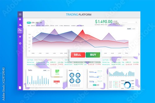 Market trade. Binary option. Trading platform, account. Press BUY and SELL transaction. Money Making. Market analysis. Investing. Candles and indicators. Creative business app. User interface.