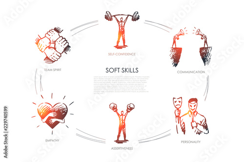 Obraz na plátně Soft skills, self-confidence, personality, assertiveness, team spirit