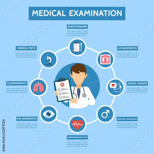 Medical examination infographic concept. Medicine healthcare. Banner with doctor and medical tests. Online doctor diagnosis. Health care online consultation. Hospital equipment. Vector illustration