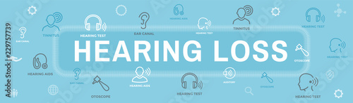 Hearing Aid or loss Web Header Banner with Sound Wave Images Set