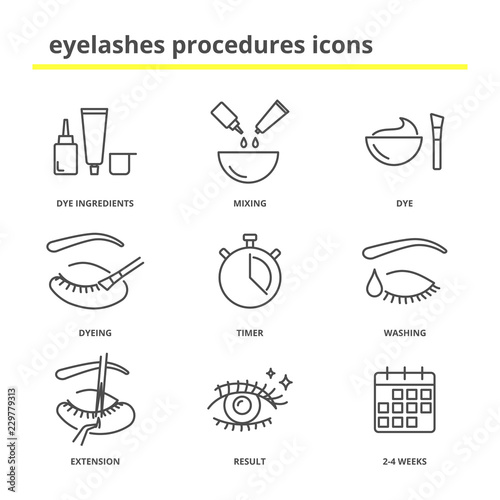 Eyelashes procedures icons set