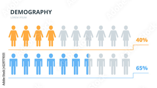 Infographics elements women men