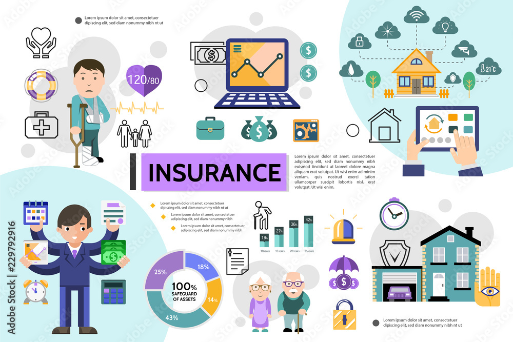 Flat Insurance Infographic Concept