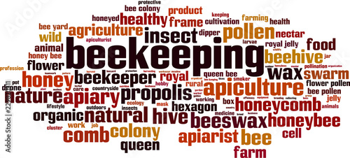 Beekeeping word cloud