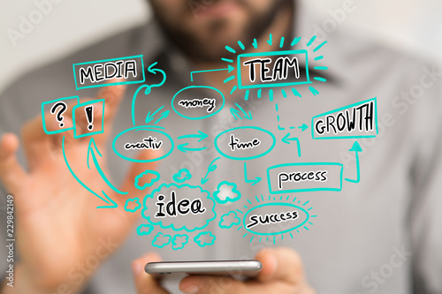 businessplan
