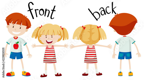 English opposite word of front and back photo
