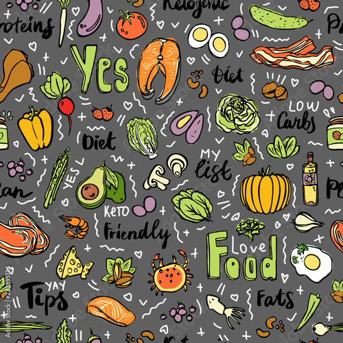 Ketogenic food vector seamless pattern, sketch. Healthy keto food - fats, proteins and carbs on endless vector pattern. Seamless Background with Low carbs keto diet food objects. Keto seamless pattern
