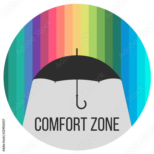 Komfortzone Symbol Flat Design Icon isoliert auf weißem Hintergrund