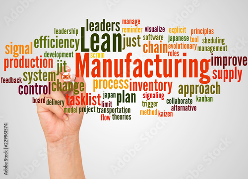 Lean Manufacturing word cloud and hand with marker concept