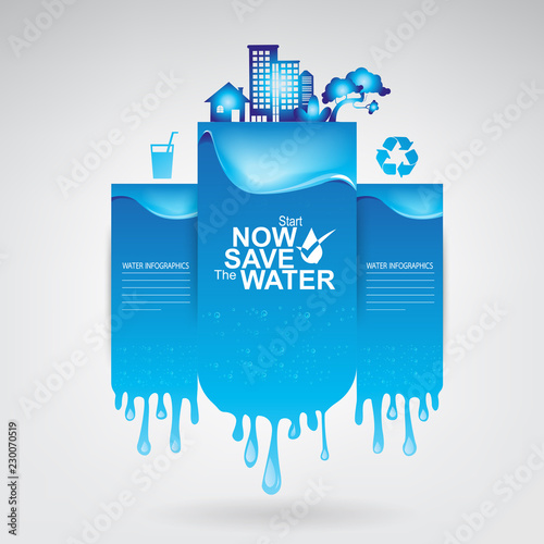Saving The Water