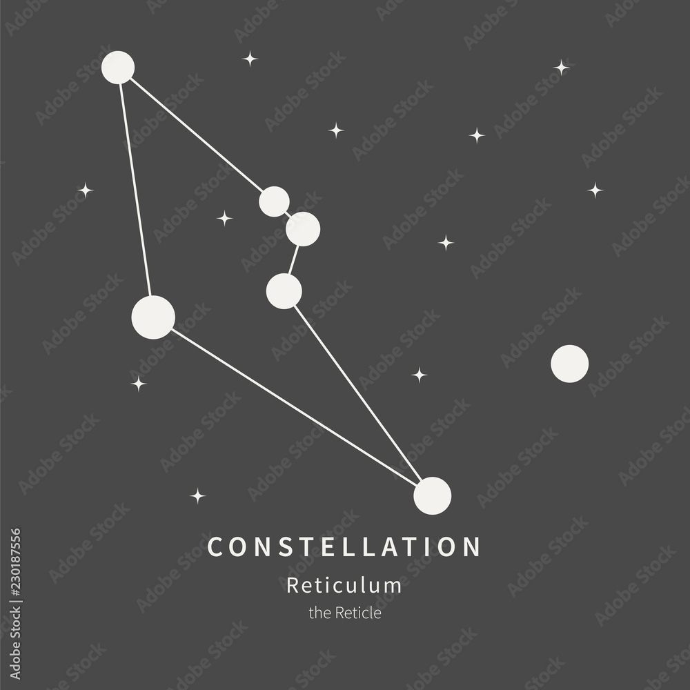Reticulum Constellation
