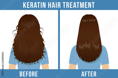Hair care. Before and after keratin treatment. Split ends, damaged hair, straightening hair. Vector