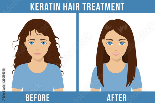 Hair care. Before and after keratin treatment. Split ends, damaged hair, straightening hair. Vector