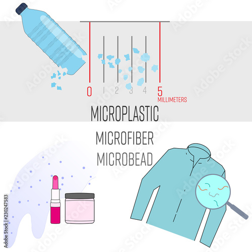 Measure millimeter on a ruler showing less than 5 mm. Size of microplastic. Type of microplastic concept. Vector illustration.