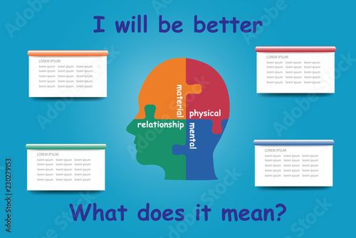 Self development template I will be better with free place for you notes and puzzle head in the center of the vector.