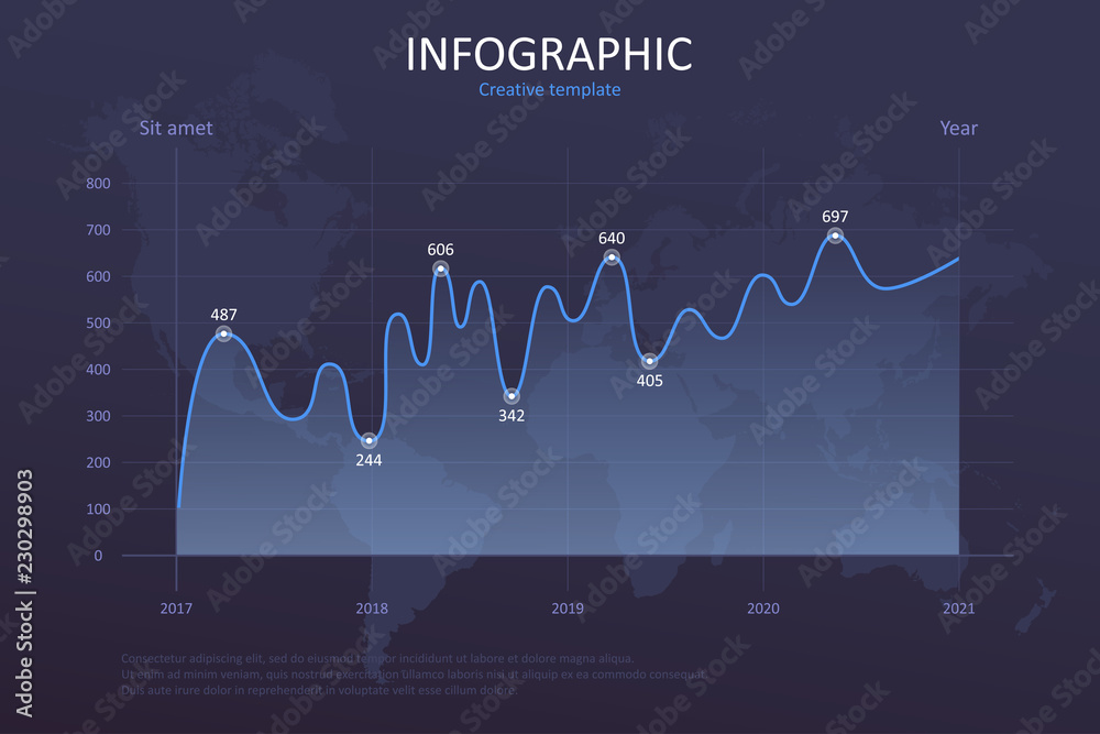 Naklejka premium Infographic template with statistic graphs, charts, modern diagrams on world map background. UI design elements, web site, presentation. Vector illustration.