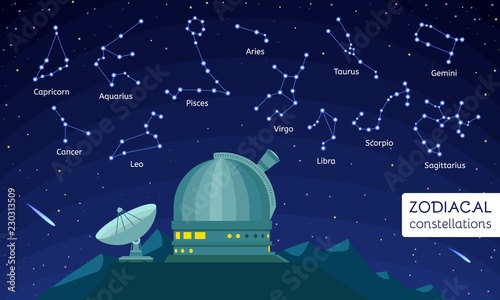 Zodiacal constellations concept background. Flat illustration of zodiacal constellations vector concept background for web design