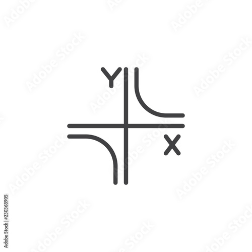 Coordinate Axis outline icon. linear style sign for mobile concept and web design. Math simple line vector icon. Symbol, logo illustration. Pixel perfect vector graphics