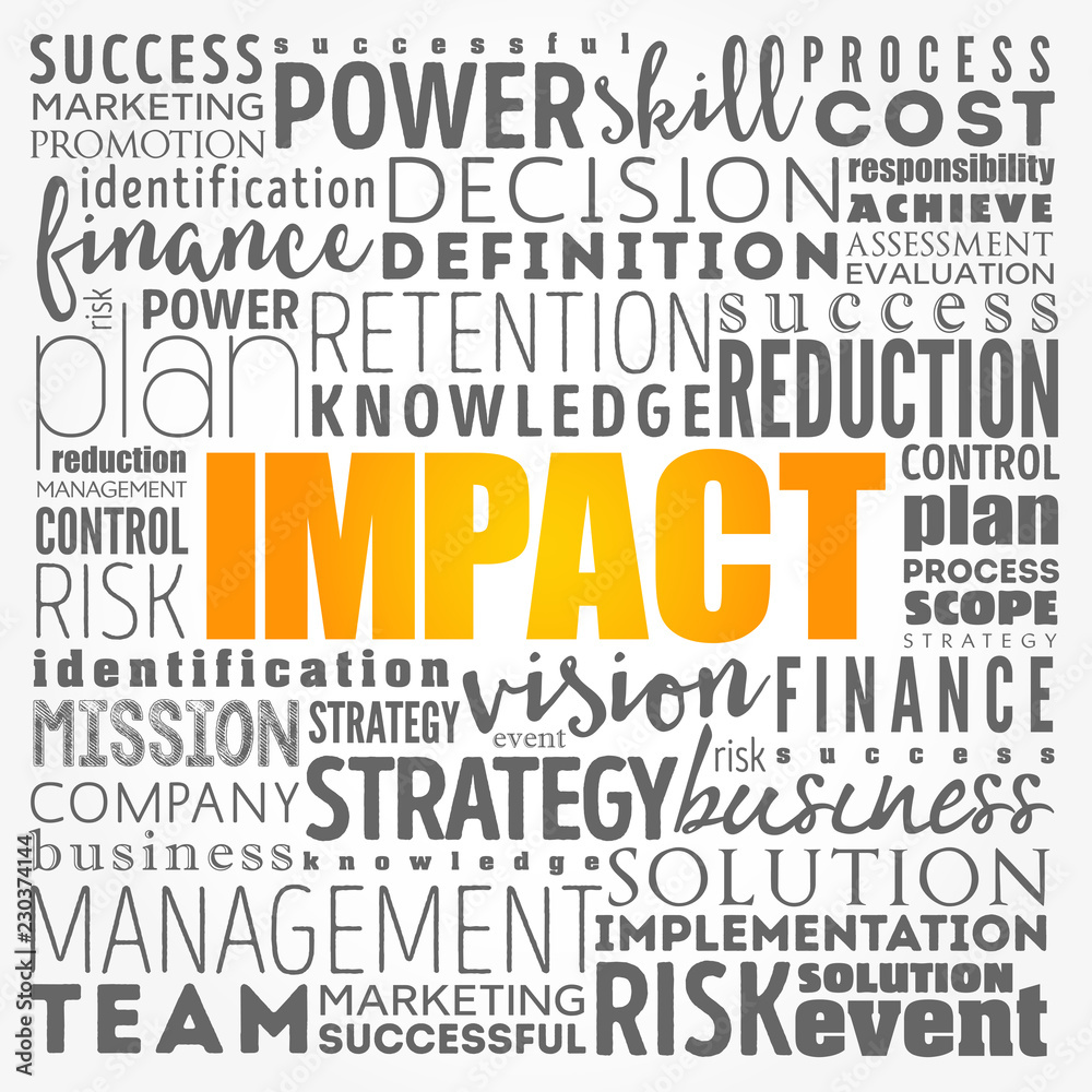 IMPACT Word Cloud collage, business concept background