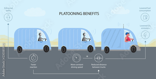 Truck platooning benefits vector scheme
