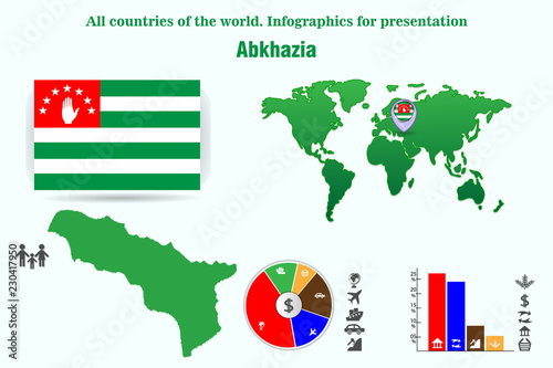 Abkhazia. All countries of the world. Infographics for presentation