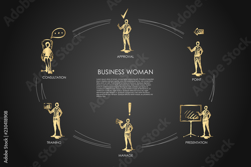 Business woman - consultation, trainig, manage, presentation, point, approval vector concept set