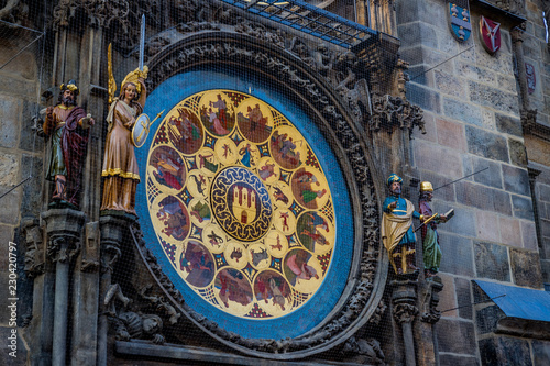 Horloge astronomique de Prague photo