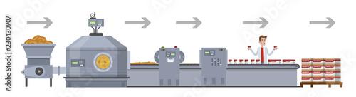 Tobacco for cigarette production. Product for smoke