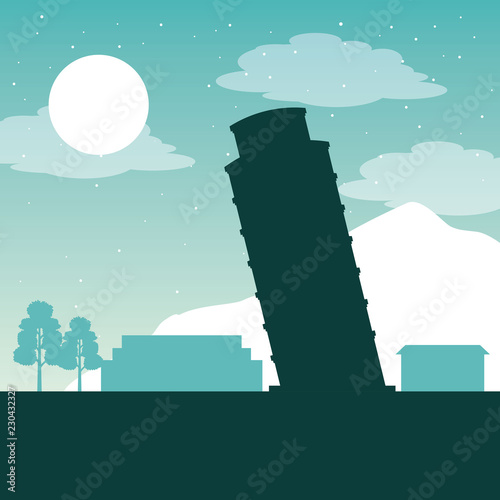 wanderlust travel landscapes
