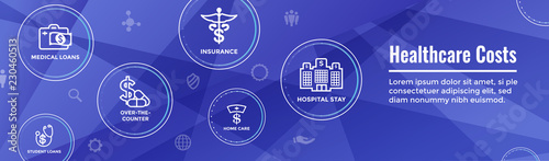 Healthcare costs Icon Set Web Header Banner - expenses showing concept of expensive health care