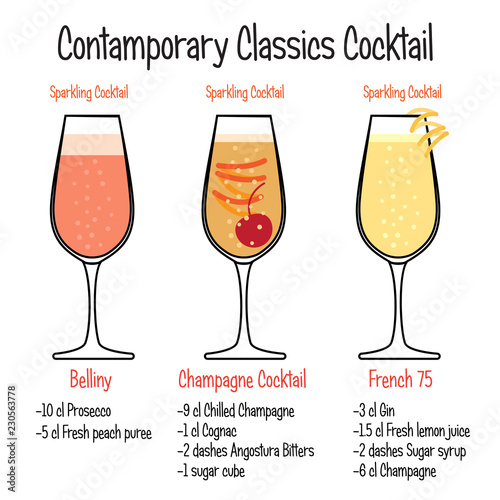 Belliny cocktail, french and champagne cocktail recipe