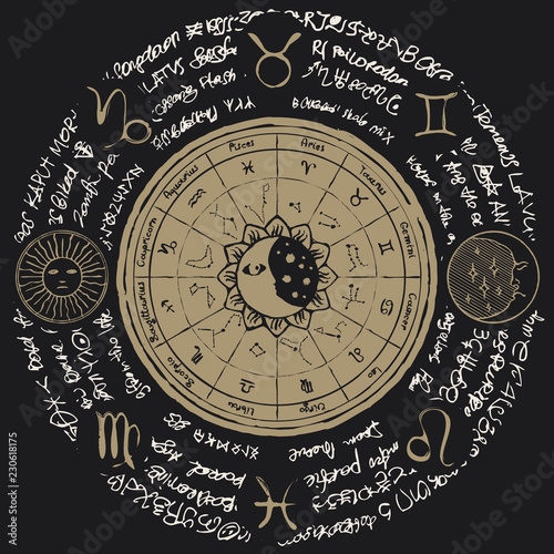 Vector circle of the Zodiac with icons, names, signs, constellations, Sun and Moon on the black background with ancient mystic inscriptions in retro style