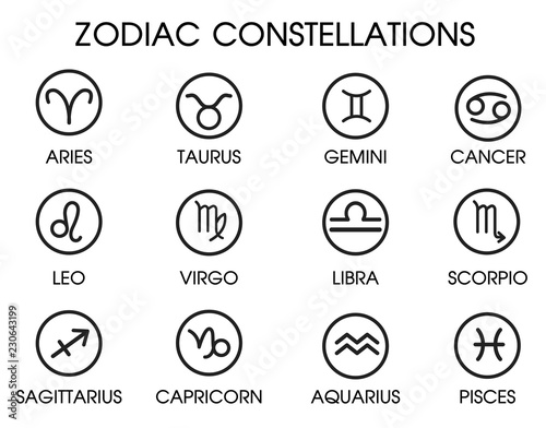 The 12 Zodiacal Constellations. Illustration Vector EPS10 on white background.