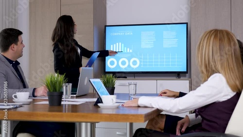 Beautiful businesswoman presenting company data from animated charts on a big screen TV in front of her colleagues. Dolly slider 4K footage