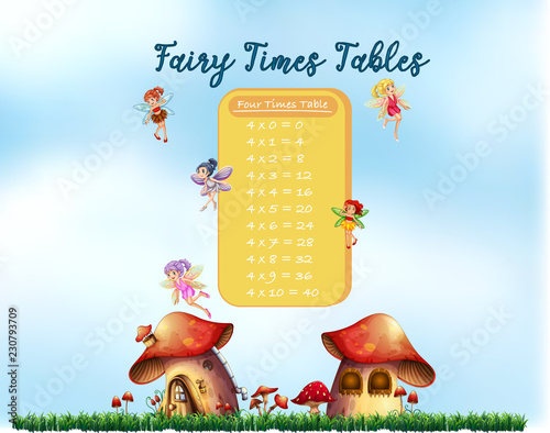 Math fairy times tables