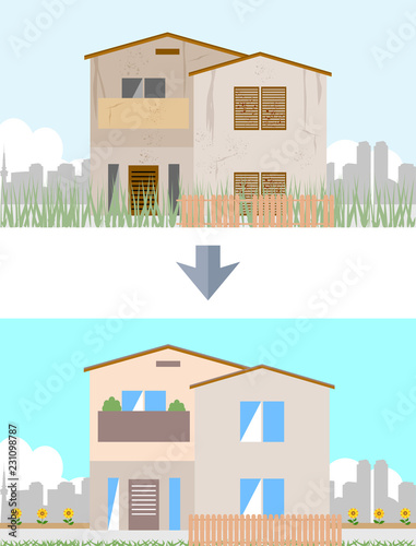 リフォーム　住宅
