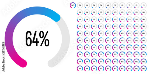 Set of circular sector percentage diagrams (meters) from 0 to 100 ready-to-use for web design, user interface (UI) or infographic - indicator with gradient from magenta (hot pink) to cyan (blue)