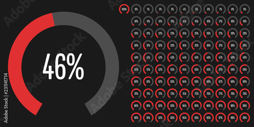 Set of circular sector percentage diagrams (meters) from 0 to 100 ready-to-use for web design, user interface (UI) or infographic - indicator with red