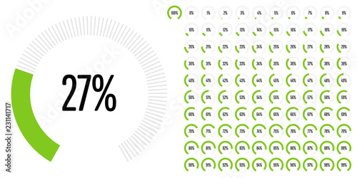 Set of circular sector percentage diagrams (meters) from 0 to 100 ready-to-use for web design, user interface (UI) or infographic - indicator with green