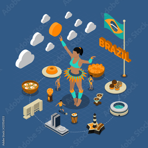 Brazil Touristic Attractions Isometric Composition Poster