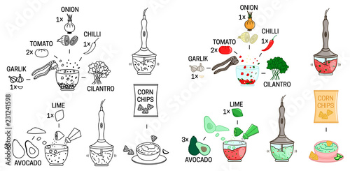 Recipe Guacamole vector diy instruction manual illustration sketch