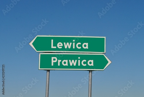 Lewica i prawica
