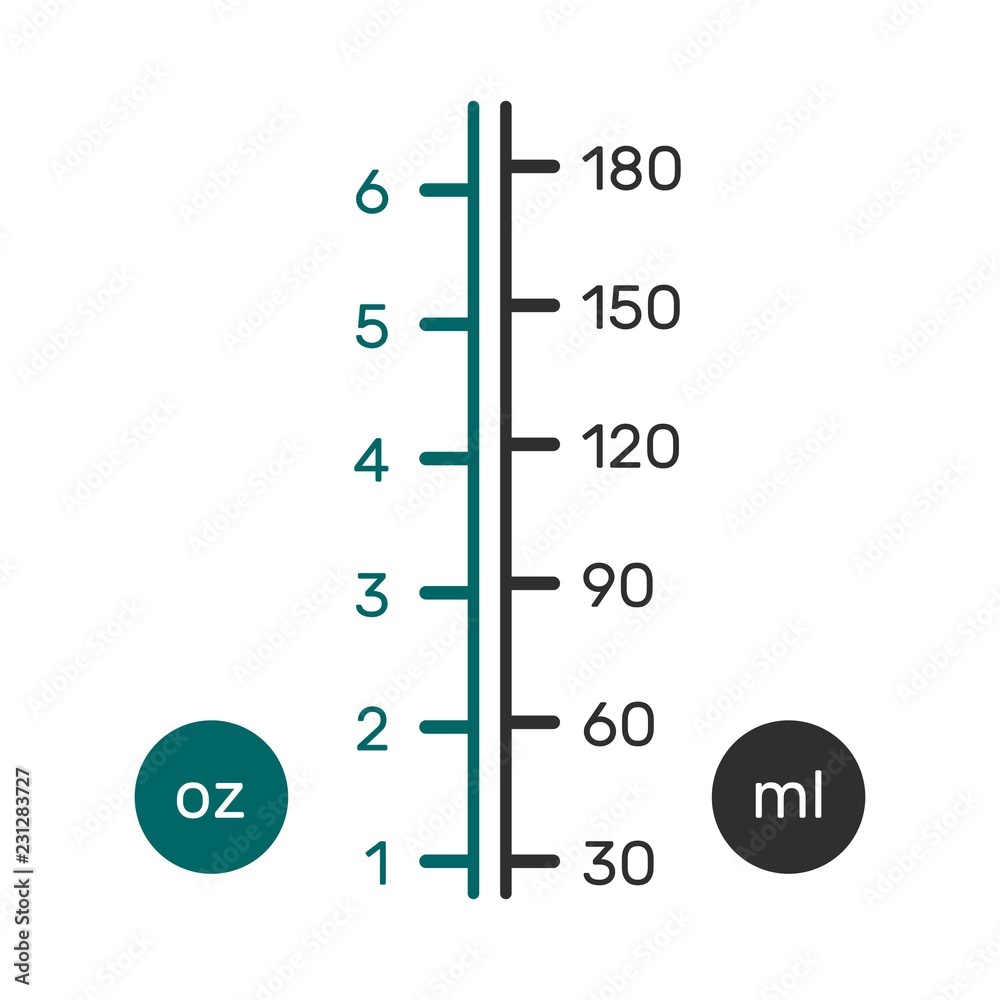 Liquid conversion scale (chart) for US ounces (fl oz) and metric (ml) Stock  Illustration | Adobe Stock
