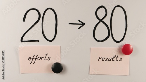 Pareto low in business, 80% 20% photo