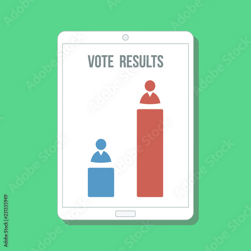 vote results online, red party is winner