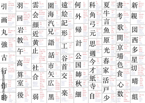 Segunda parte de la lista de los primeros 240 kanjis para estudiar japonés