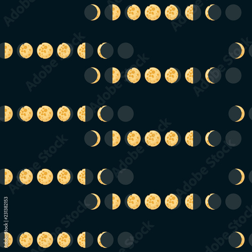 Moon phases seamless pattern.